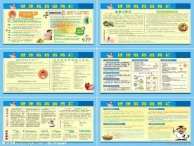 健康知识展板