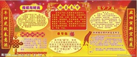 春节 板报