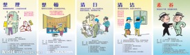 5S管理