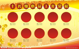 十名细心员工光荣榜 展板模板