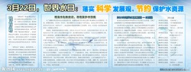 世界水日社区宣传展板