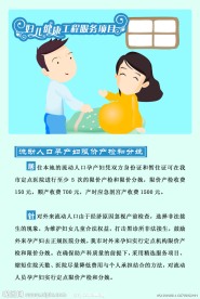 夫妻 孕妇 看护