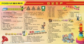 企业安全生产栏看板
