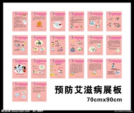 预防艾滋病展板
