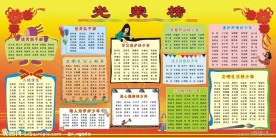 学校光荣榜展板