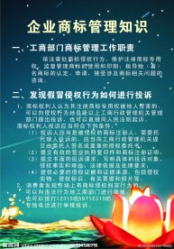企业商标管理知识