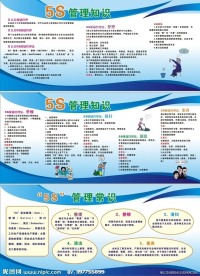 5S管理