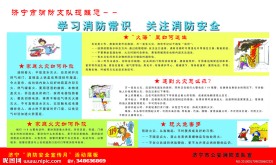 消防知识展板
