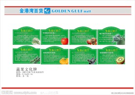 商场超市VI手册