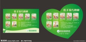 洗手图解