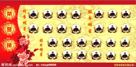 荣誉榜 光荣榜 展板