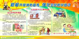 消防知识展板