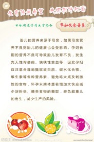 孕妇饮食展板