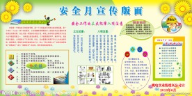 安全月宣传版面