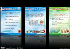 食品安全展板