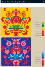 中国古典花纹