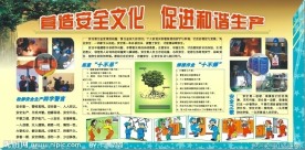 安全生产展板