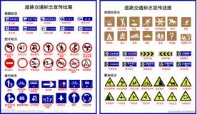 道路交通标志宣传挂图