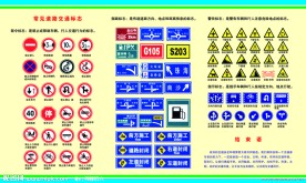 常见道路交通标志