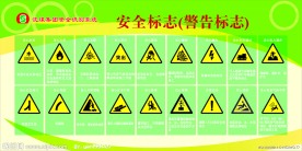 安全标示警告标志