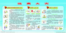 远离火灾展板