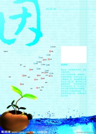 教育简介展板 模板