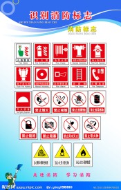 消防标志