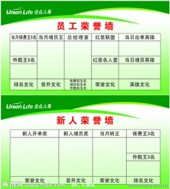 新人荣誉墙