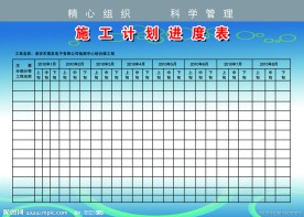 安全生产职责