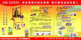 消防安全知识展板