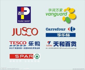 超市标志