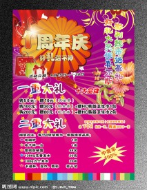 微利超市1周年庆展板