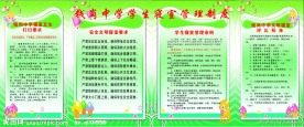 学校学生寝室管理展板