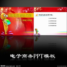商务年末总结PPT模板