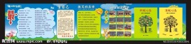企业文化宣传展板 做人格言