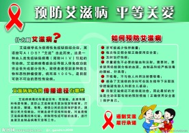 预防艾滋病展板