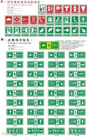 消防器材指示安全 疏散指示类标志