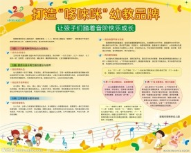 幼儿园橱窗宣传栏