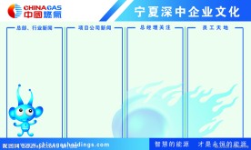 中国然气企业宣传展板