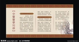 医院展板设计