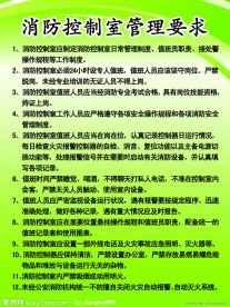 消防控制管理展板