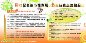 科技低碳节能展板