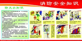 消防安全知识展板