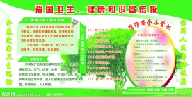 健康知识展板