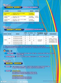 电信宣传单单页