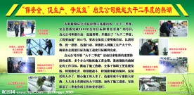 工厂展板