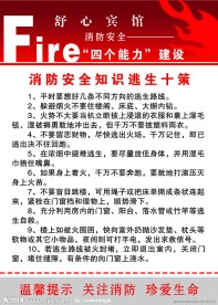 消防安全知识展板