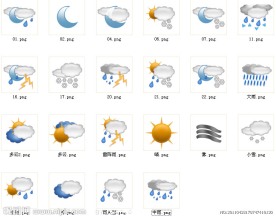天气图标