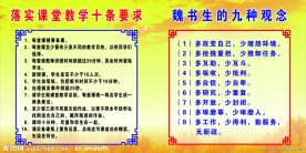 魏书生教学展板