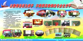 学校教学展板